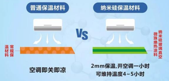 广西新型保温材料盈速粒